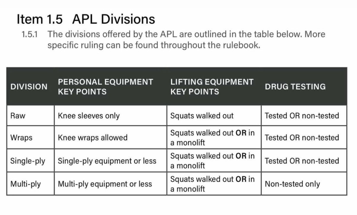 APL Battle in Valhalla - Combo